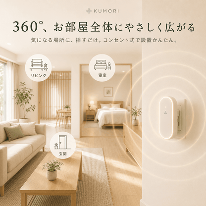 ムシブロック™ – コンセント式超音波害虫対策器