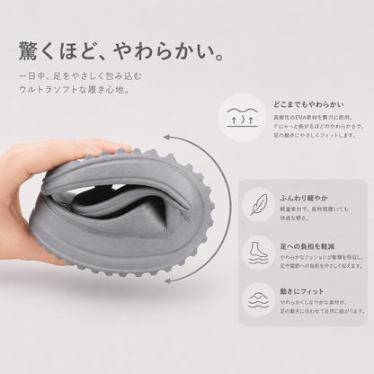 リカバリーサンダル トング レディース ｜ Kumori ふわり