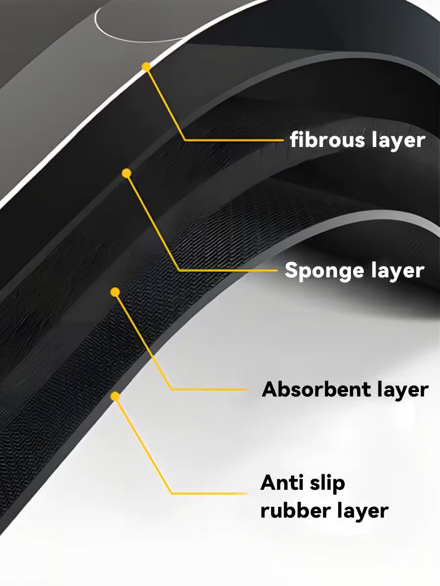 珪藻土バスマット 超吸水・速乾 滑り止め ソフトタイプ 足ふきマット バスルーム用
