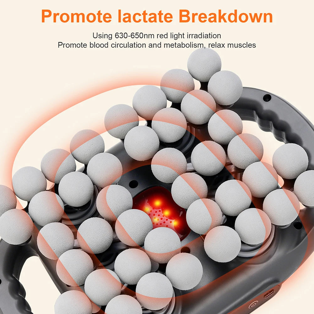 42ヘッド ハイパワー ボディマッサージガン