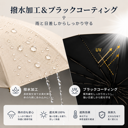 Kumori Shield™  全天候プレミアム折りたたみ傘 ・ UVカット・超撥水・耐風構造・ワンタッチ自動開閉｜晴雨兼用プレミアム折りたたみ傘