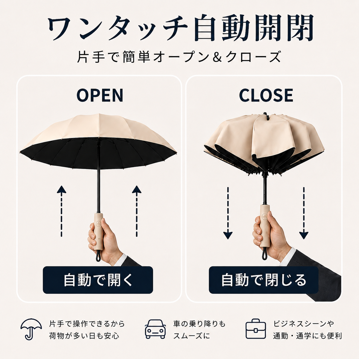 Kumori Shield™  全天候プレミアム折りたたみ傘 ・ UVカット・超撥水・耐風構造・ワンタッチ自動開閉｜晴雨兼用プレミアム折りたたみ傘