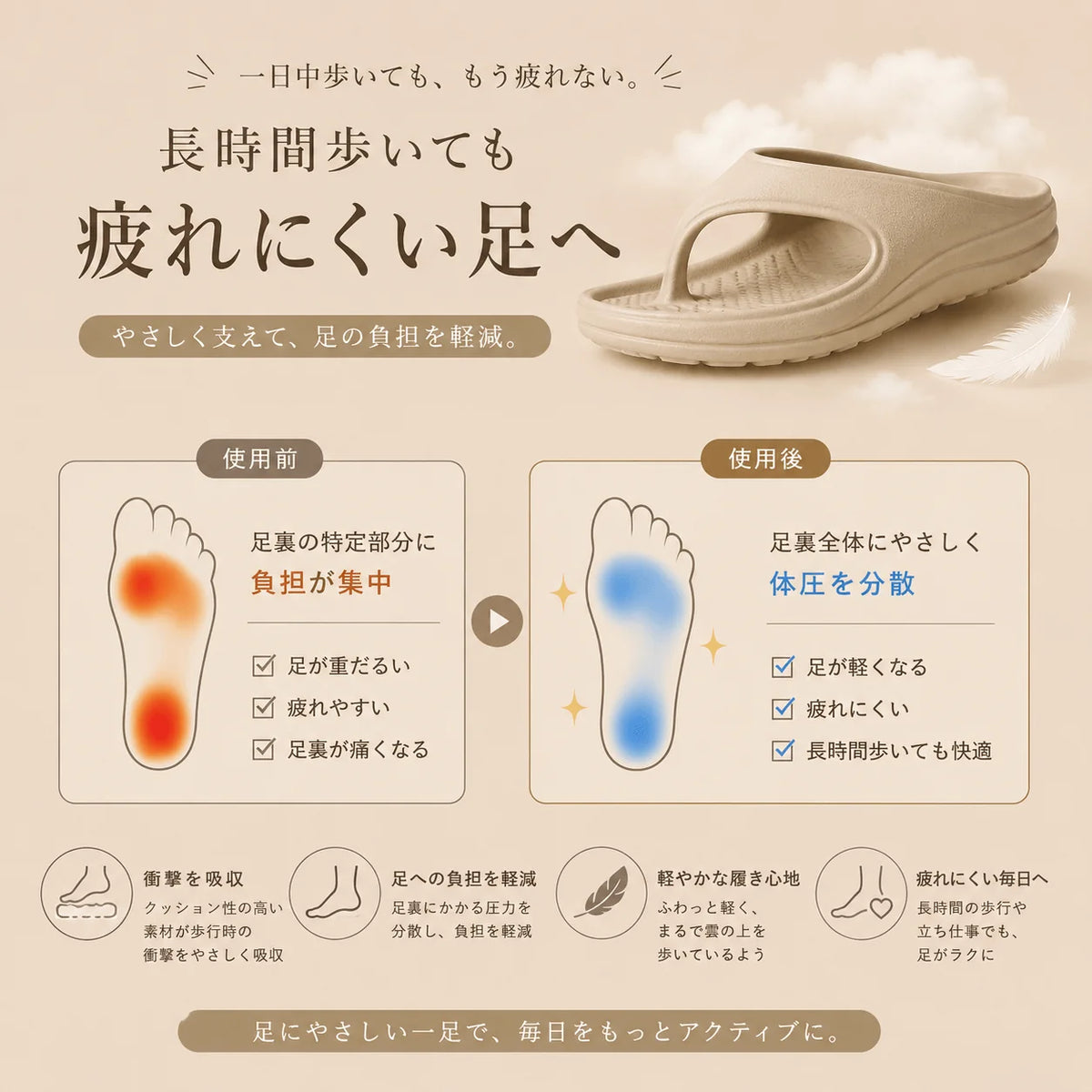 リカバリーサンダル トング レディース ｜ Kumori ふわり
