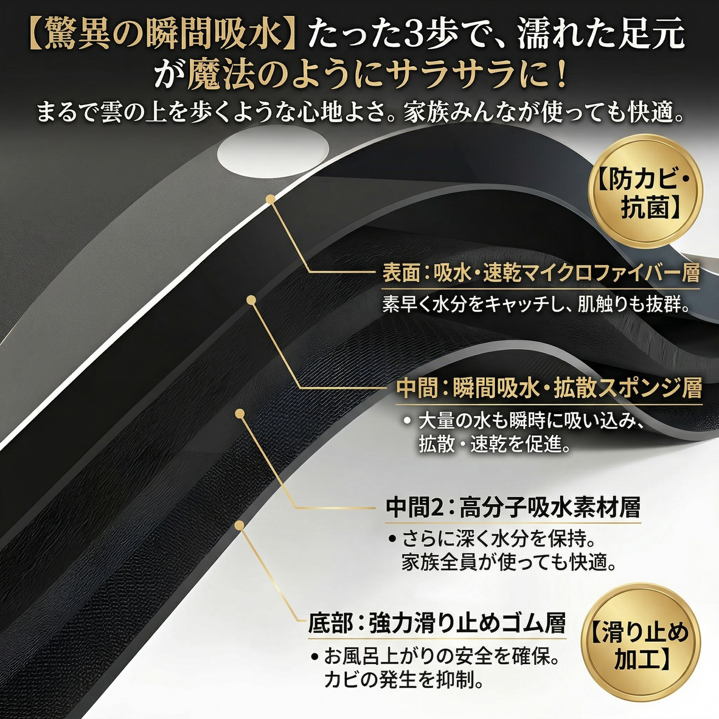 【もう、お風呂上がりの「ヒヤッ」「ベタッ」に悩まない！】 踏んだ瞬間に水滴が魔法のように消える！？まるで雲の上を歩くような極上のふかふか感と、驚異の超吸収・速乾テクノロジーを搭載。家族全員が使っても、最後の一人までずっとサラサラな新感覚バスマット。