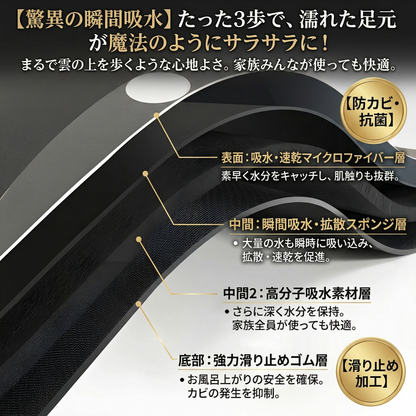 【もう、お風呂上がりの「ヒヤッ」「ベタッ」に悩まない！】 踏んだ瞬間に水滴が魔法のように消える！？まるで雲の上を歩くような極上のふかふか感と、驚異の超吸収・速乾テクノロジーを搭載。家族全員が使っても、最後の一人までずっとサラサラな新感覚バスマット。